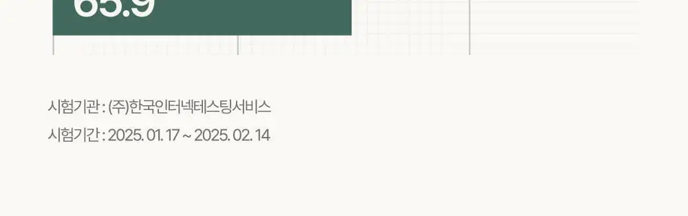 [민가든PICK] 이너생각 여성청결제 기획 2종 택 1 (휩드워시/포밍워시) 상세페이지 27